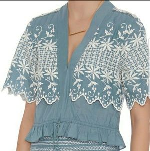 Designer Summer Top Brand New