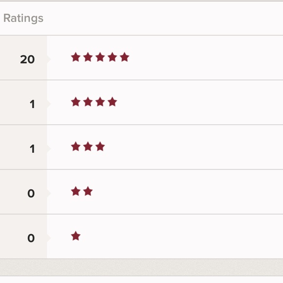 PLEASE READ - Picture 2 of 2