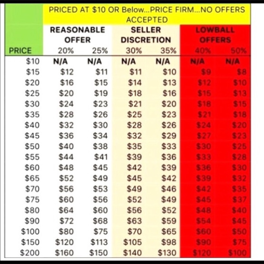 👍🏻👍🏻💵. REASONABLE OFFERS ACCEPTED. 💐💐💐