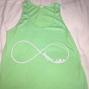 Kappa Delta Tank