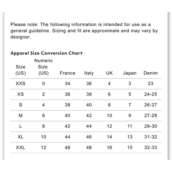 Isabel Marant Etoile Ruffle Dress - Picture 7 of 8