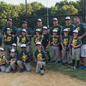 Meet your Posher, Edward