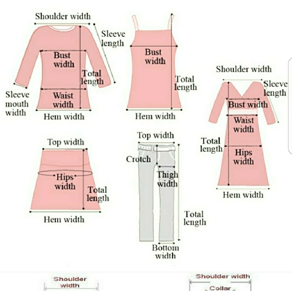 Measuring guide - Picture 2 of 3
