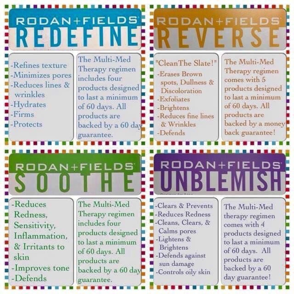 Rodan + Fields Entrepreneurship Opportunity