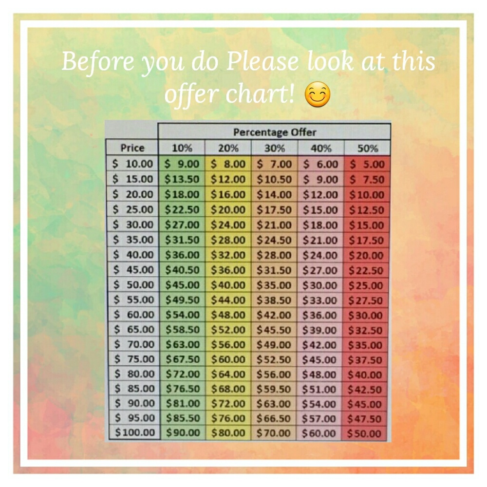 Please Read Before Making An Offer!! - image 1