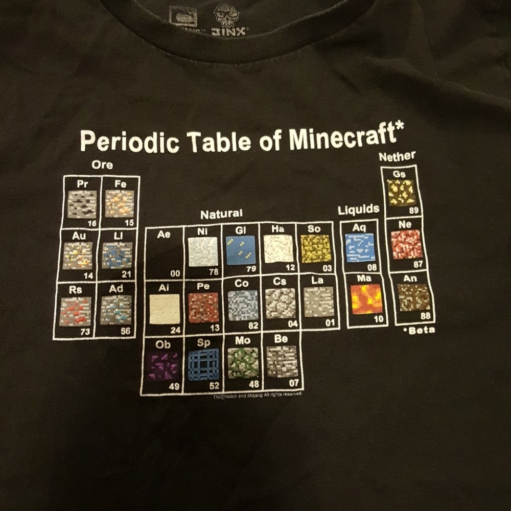 Minecraft t-shirt