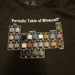Minecraft t-shirt