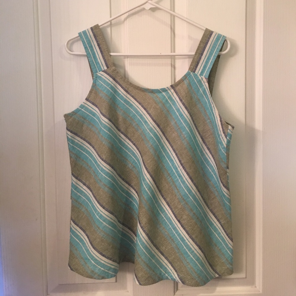 Don't wear anymore