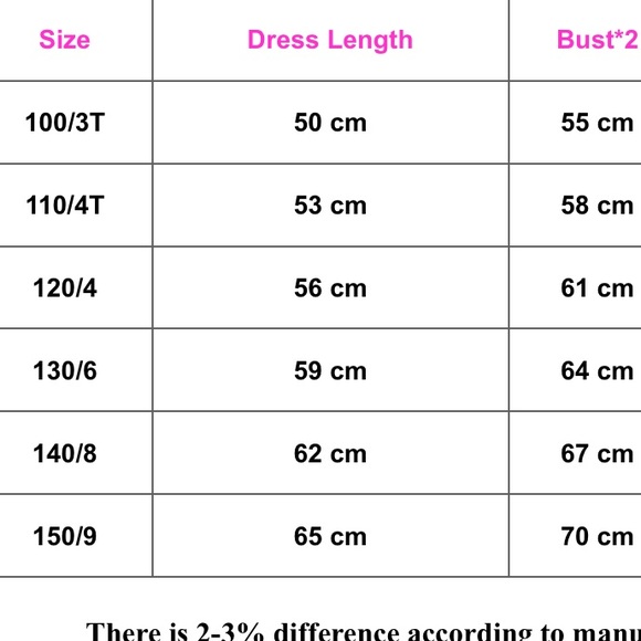 ✨Spring Fling Dress✨ - Picture 5 of 5