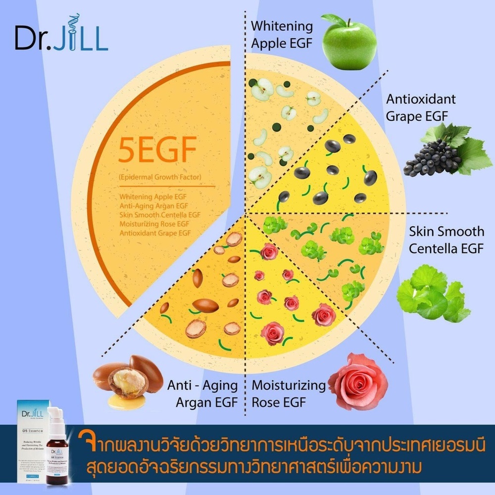 Dr.jill acne solutions by doctor