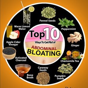 Meet your Posher, Silvi