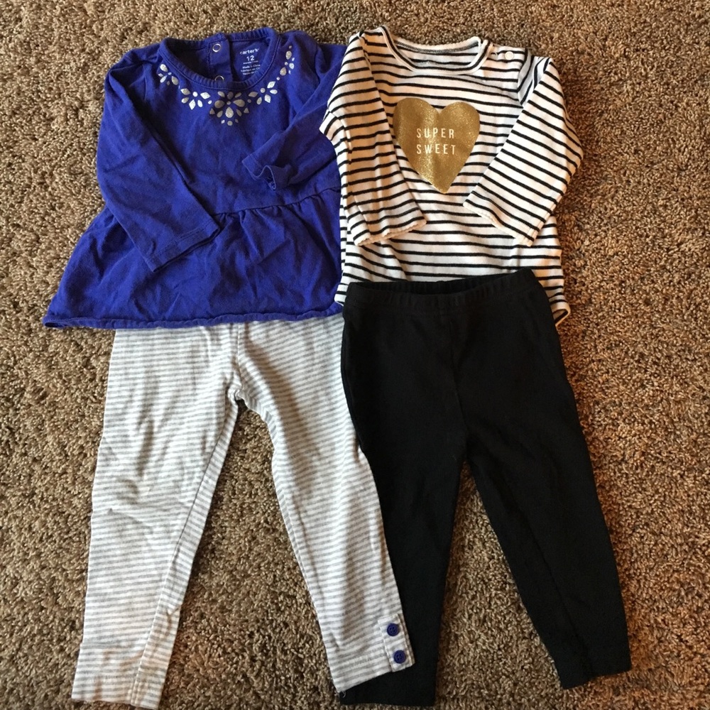Girls Carters