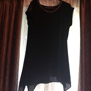 Top