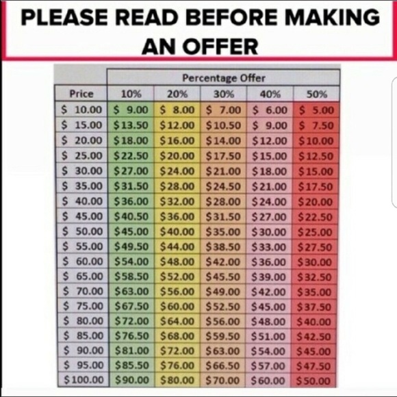 ⚡️Taking Most Reasonable Offers⚡️ - Picture 2 of 2