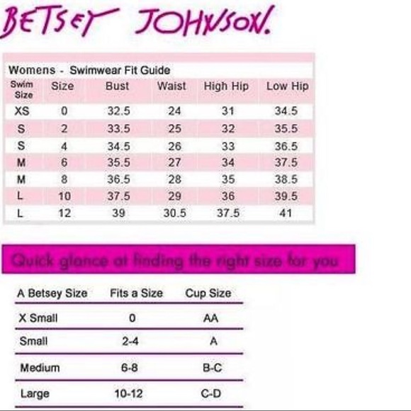 NWT Betsey Johnson • Cake Pop Azalea Bikini Bottom - Picture 8 of 8