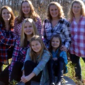 Meet your Posher, April