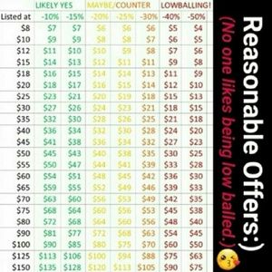 Reasonable offers ACCEPTED!!