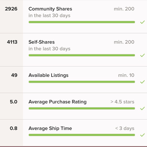 Shipping - Picture 4 of 6