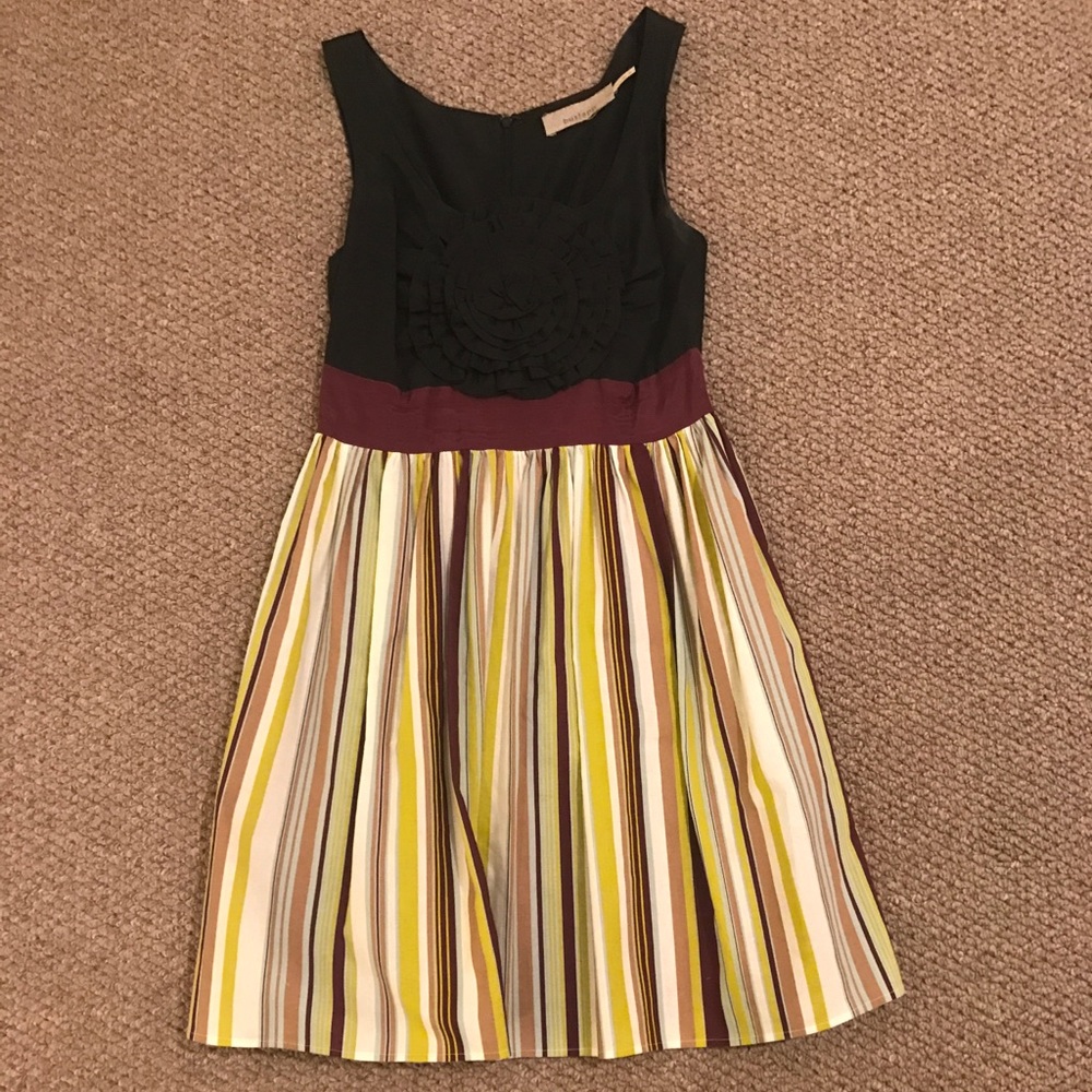 Anthropologie