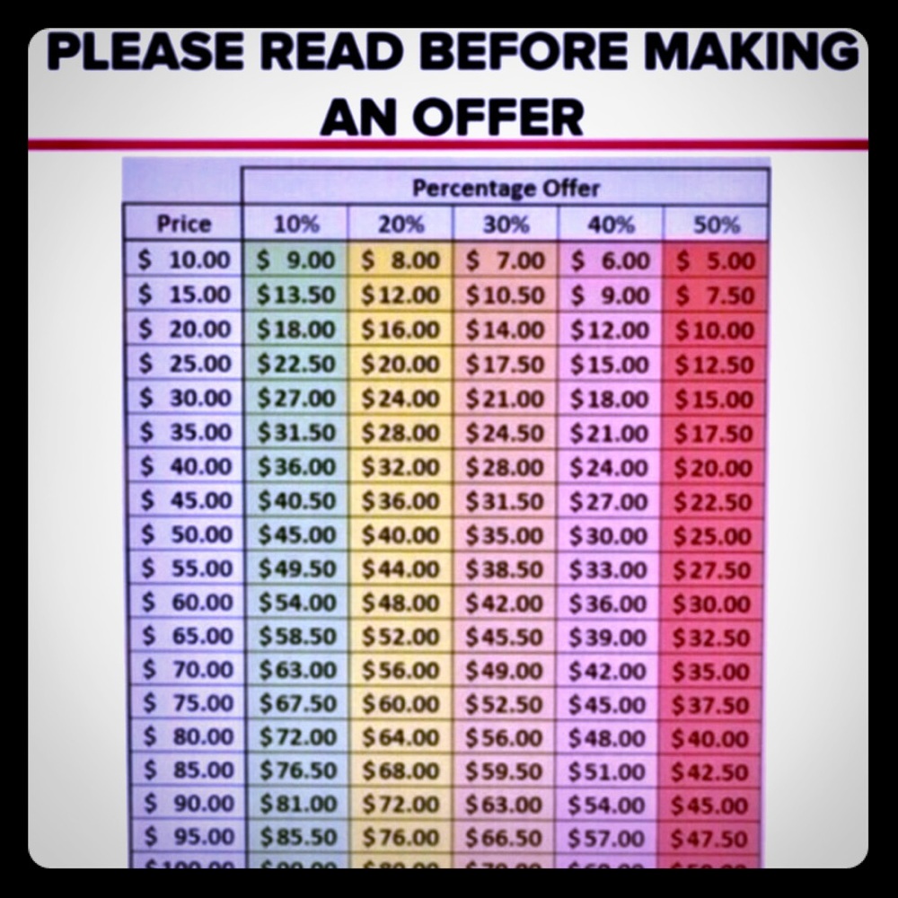 Not for sale