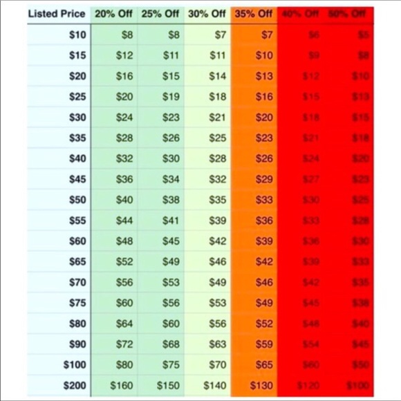 OFFERS ARE WELCOME! LOWBALLS ARE NOT. - Picture 2 of 3