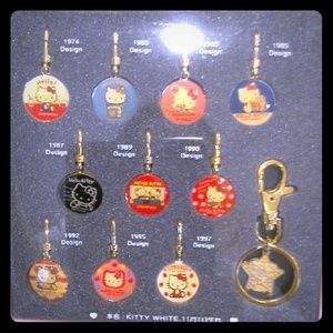 Hello Kitty 25th anniversary fasteners