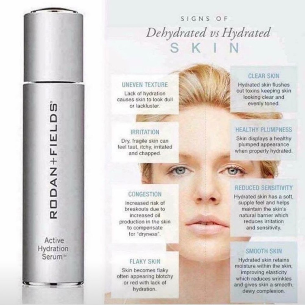 RODAN + FIELDS HYDRATION SERUM