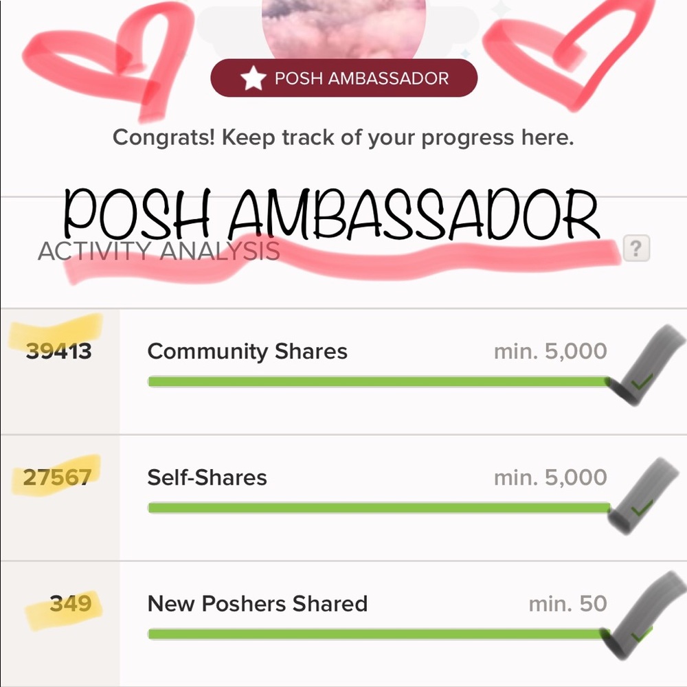 PM AMBASSADOR AFFILIATE MENTOR & TOP RATED SELLER - Picture 3 of 5