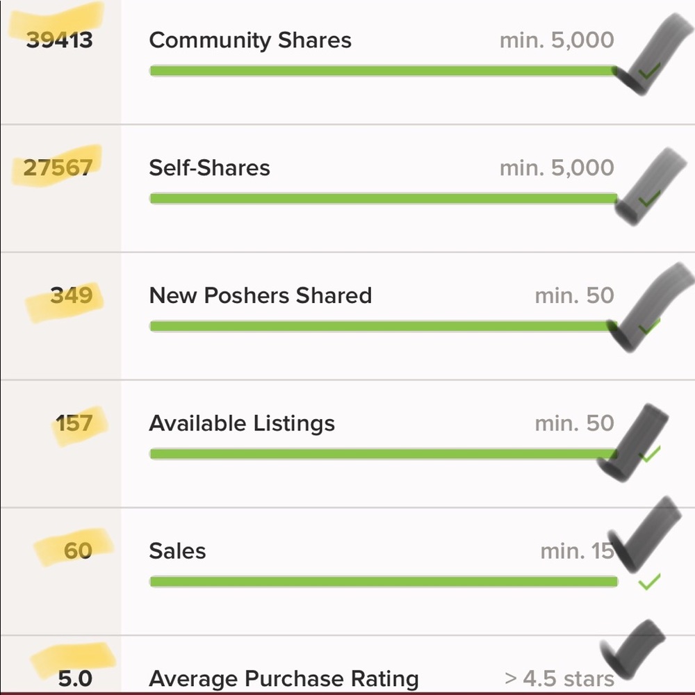 PM AMBASSADOR AFFILIATE MENTOR & TOP RATED SELLER - Picture 2 of 5