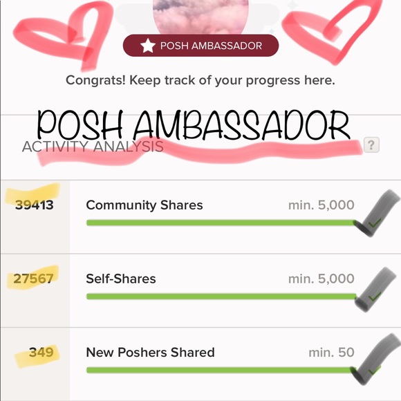 PM AMBASSADOR AFFILIATE MENTOR & TOP RATED SELLER - Picture 3 of 5