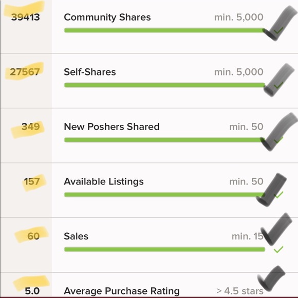 PM AMBASSADOR AFFILIATE MENTOR & TOP RATED SELLER - Picture 2 of 5