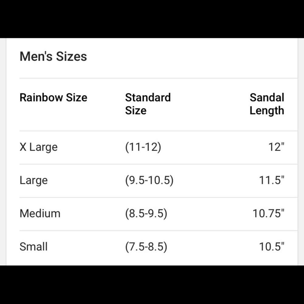 ❌SOLD❌ Final SALE BNWT Men's Rainbows - Picture 5 of 5