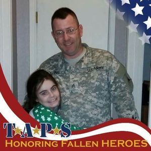 Meet your Posher, Jaime