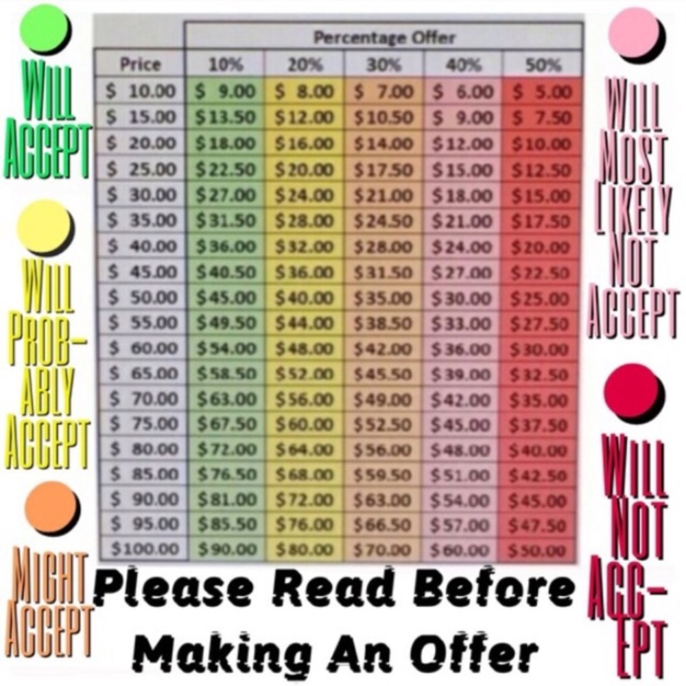 Please keep this in mind PFFS!💋🎁