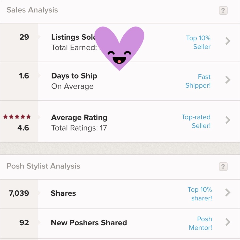 💕POSHMARK NEWBY ON THE RISE 😊💕