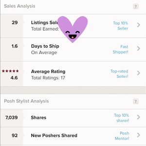 💕POSHMARK NEWBY ON THE RISE 😊💕