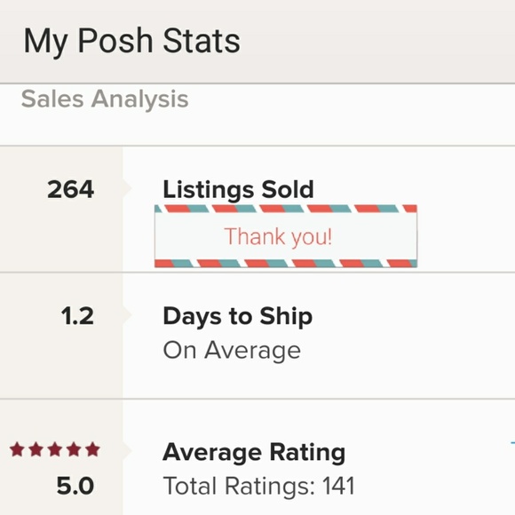 Thanks for making me a suggested user! - Picture 2 of 3