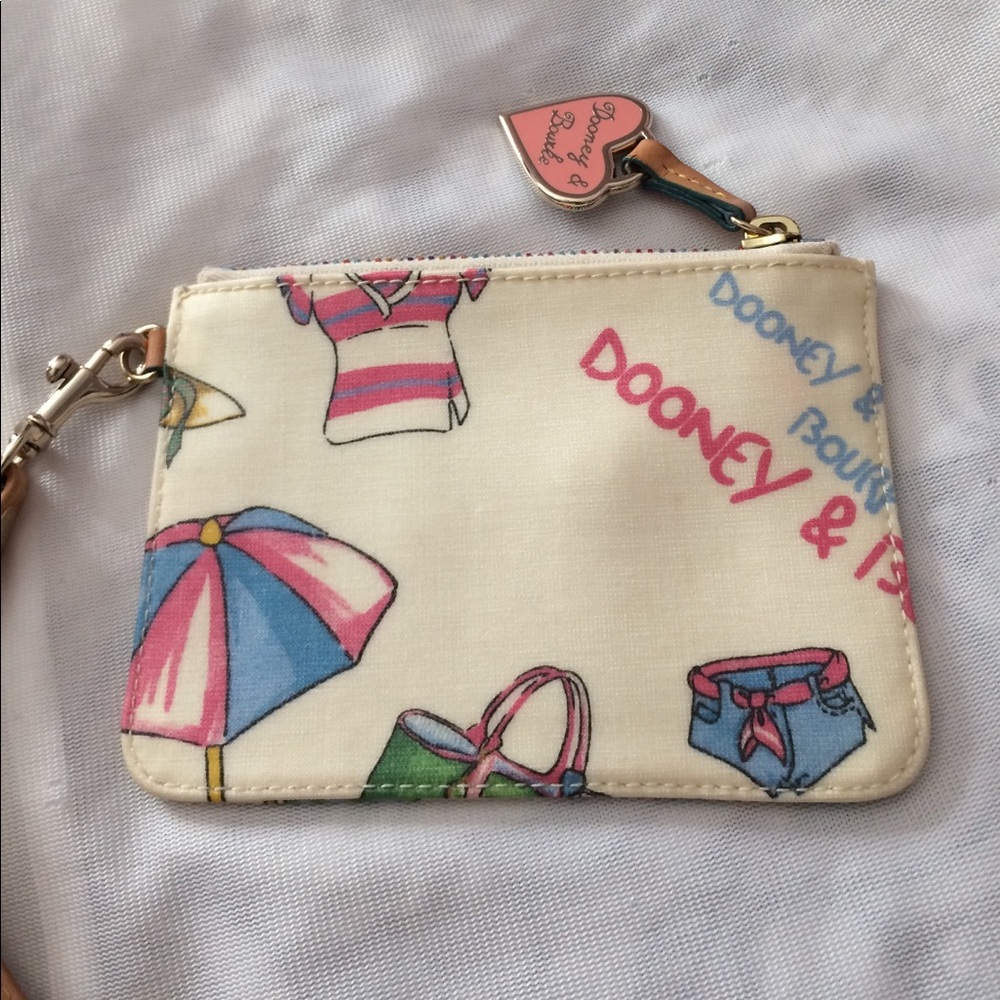 🎉Closet closing price drop🎉