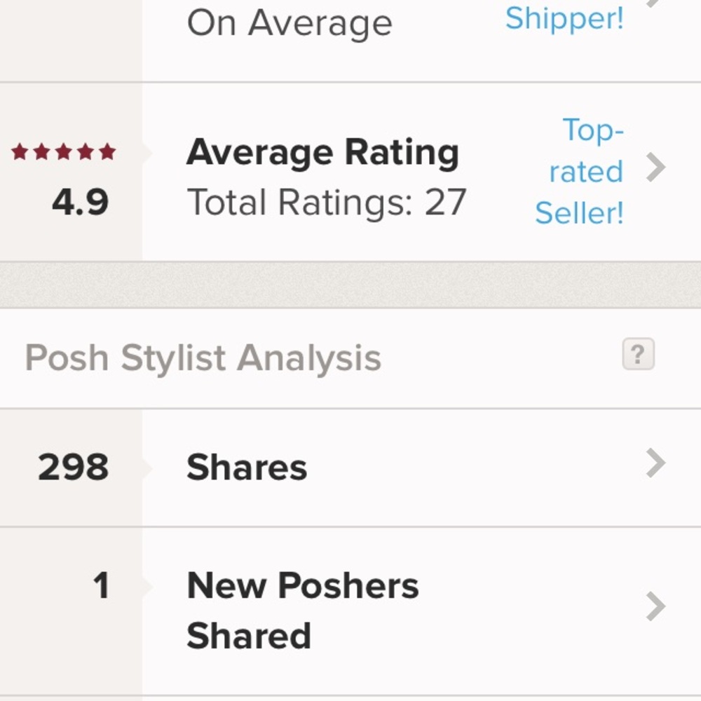 Closet Stats