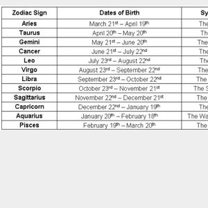 Meet your Posher, Kaye