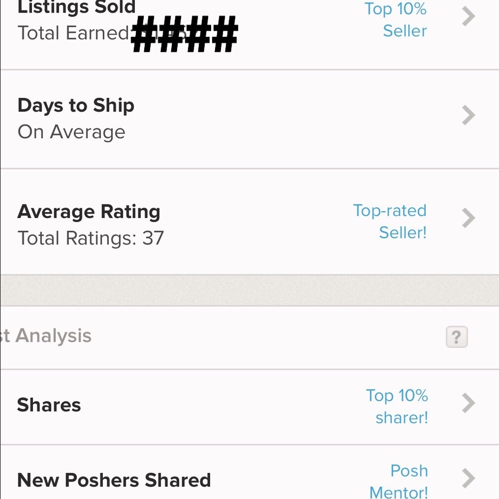 Buy with confidence!! I am a TOP RATED SELLER!! 🤗