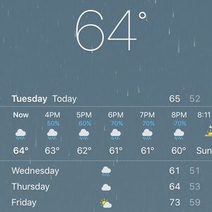 Meet your Posher, Mike