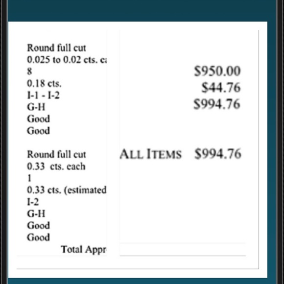 ❤️With Appraisal, 14k & Diamonds❤️ - Picture 8 of 9