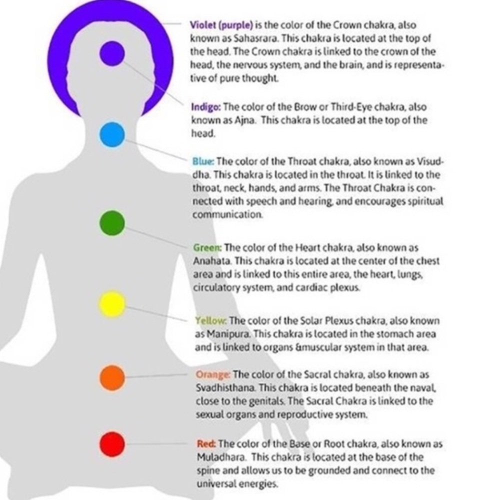 7 chakra beads rainbow bracelet - Picture 4 of 4