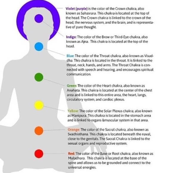 7 chakra beads rainbow bracelet - Picture 4 of 4