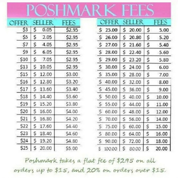 Make an Offer - Picture 2 of 2