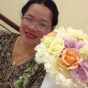 Meet your Posher, Nguyen vu