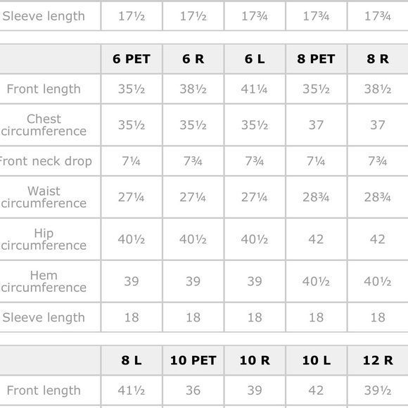 ⭕️SOLD⭕️Boden Cressida Dress WW107 - Picture 2 of 5