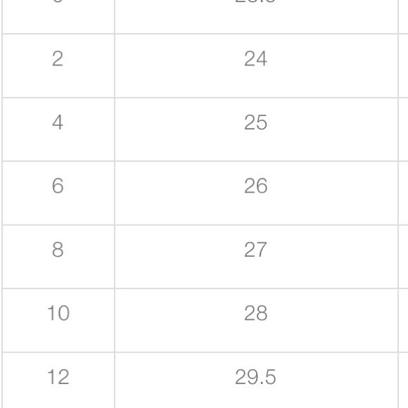 SOLD Chelsea & Violet Crochet Denim shorts - Picture 4 of 4