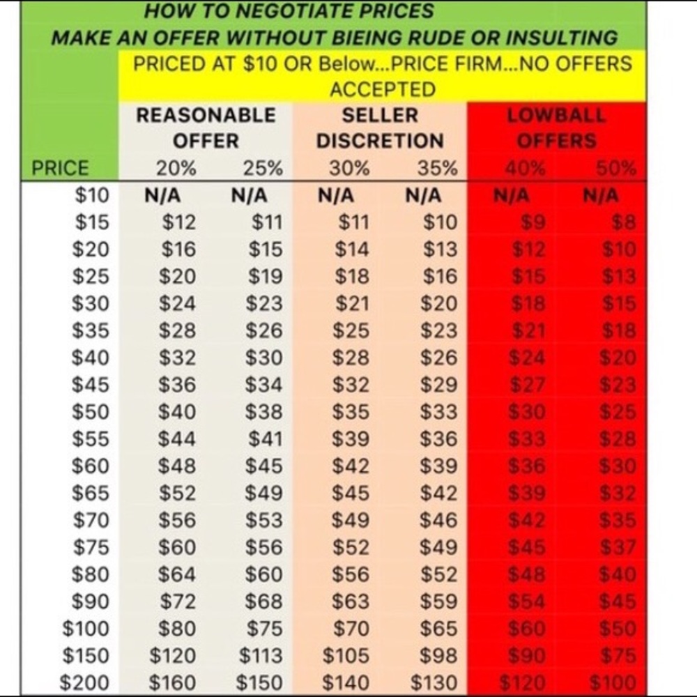 For buyer's reference: PLEASE READ 👀